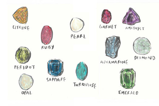 What Is My Birthstone?